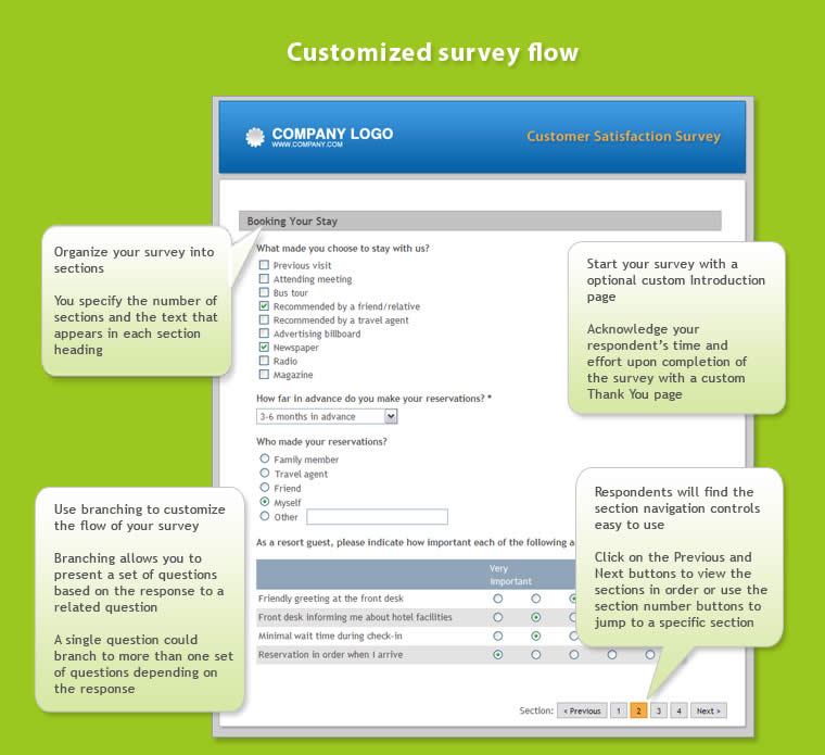 Custom survey introductions, sections and thank you pages